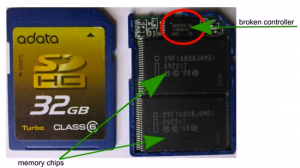 SD card recovery starts by opening the card enclosure