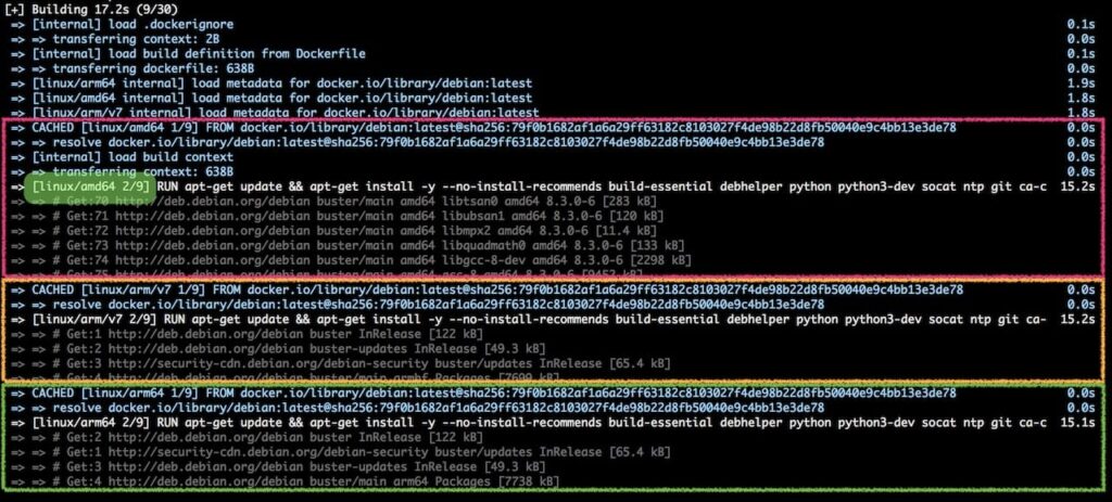 Docker buildx output showing how three images for three different architectures are built in parallel